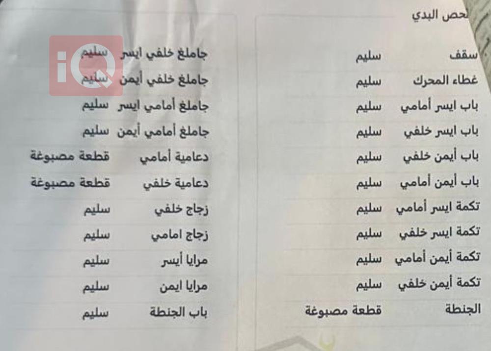 کیا فۆرتێ